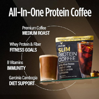Advantages of VitaCup Slim Protein Coffee :