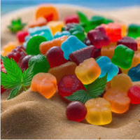 MakersCBDGummies- "Top Review" Genuine Candy Reduces Pain & Stress!