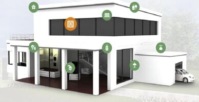 SMART HOME AUTOMATION, LIFE HAS GOT BETTER