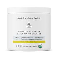 Green Compass CBD Gummies Reviews!
