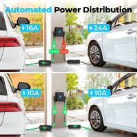 Charging Two EVs Without Costly Upgrades