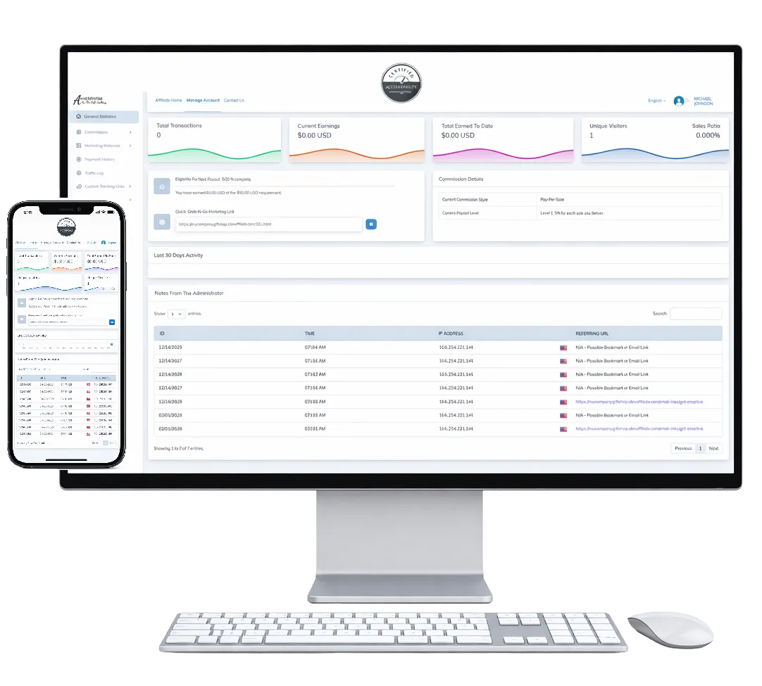 Awareness by The Gift Gallery provides fully managed online company store solutions that allow businesses, schools, churches, nonprofits, and organizations to sell branded apparel, promotional products, employee swag, corporate gifts, and fundraiser merchandise effortlessly.