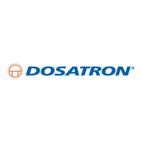 dosatron