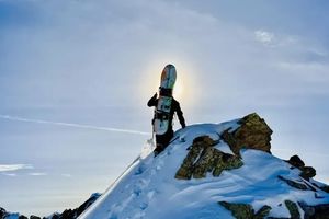 Avalanche Safety Gear Checklist for the Colorado Backcountry