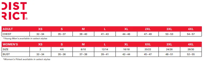 District size chart