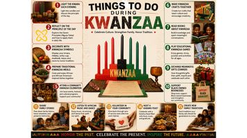 15 Things to Do During Kwanzaa:  Family Traditions, Activities & Fun Ideas