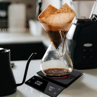 Specialty Coffee Made Easy at Home