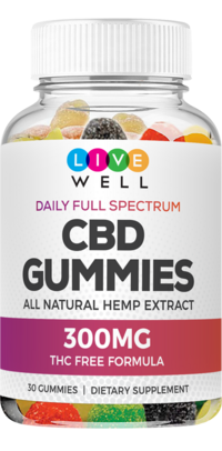 About Us LiveWell CBD Gummies