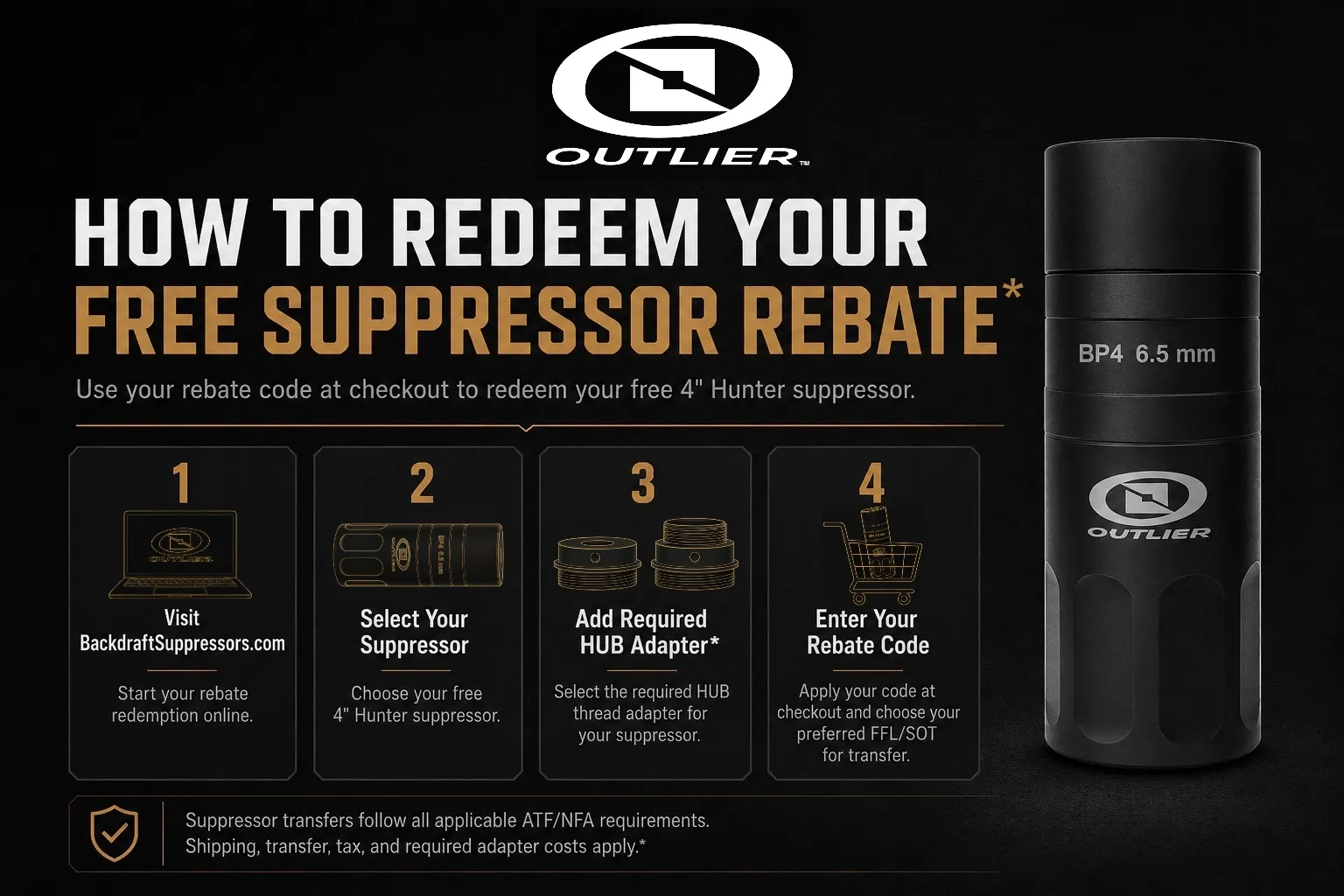 How to redeem your free suppressor rebate infographic