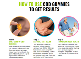 Green CBD Gummies Ingredients – Are They Safe and Effective?