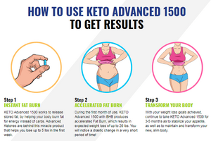 Comment fonctionne Keto Advanced ?