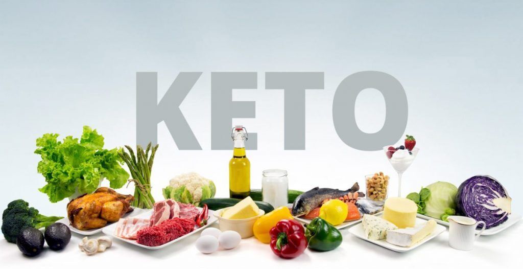 lean-time-keto.company.site