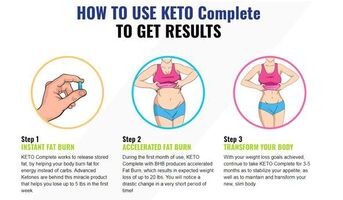 How To Use Keto Complete Australia ?