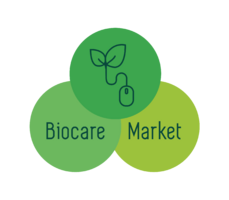 Biocare Market