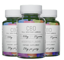 AJ Squared CBD Gummies — Read Truth Reviews About This Supplement