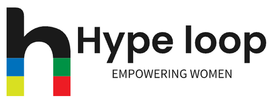 Hype loop