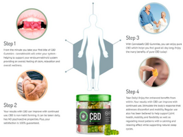 Evergreen CBD Gummies Canada: This can 100% provide you your dream body faster.