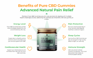 Bluevine CBD Gummies