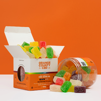 Orange County CBD Gummies UK (Scam Exposed) Reviews and Active Ingredients