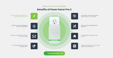 Power Saver Pro X Electricity Saver Device USA