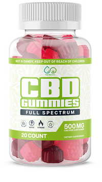 Twin Elements CBD Gummies