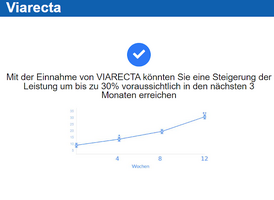 Viarecta Test Stiftung Warentest Funktioniert es wirklich zum Abnehmen?
