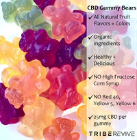 Gentle Grove CBD Gummies Natural And Effective CBD Gummies! 