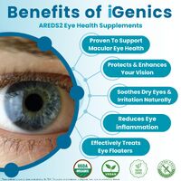 Why to choose our IGenics Vision Care Product