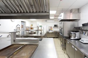 3. SYSTEMS FOR IMPROVING COMMERCIAL KITCHEN EFFICIENCY - #3