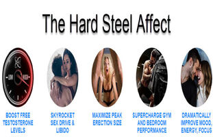 Highlights of Hard Steel Male Enhancement