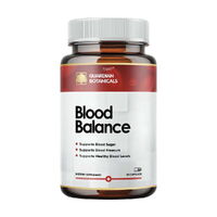 Blood Balance Australia review – Is it effective & safe to use?