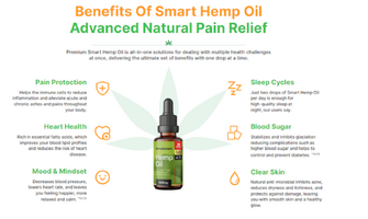 How In all actuality does Smart Hemp Oil Canada Work To Assuage Pain and Diminish Irritation?