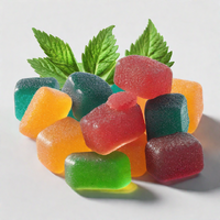 Radiant Ease CBD Gummies Benefits: Full Guide And Best Products Official Website