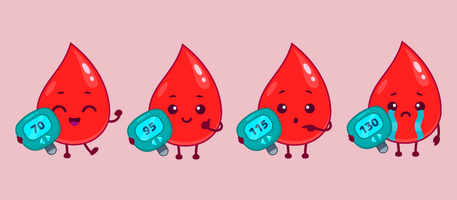 Proplayers CBD Blood Balance Gummies