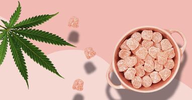Hemp Labs CBD Gummies Benefits,Ingredients,side effects and Is it legit or Does it Really Work