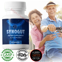 How Much Does Synogut Cost?