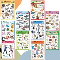 Audio Readings: Montessori-Inspired Poster Set