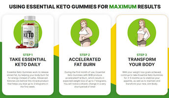 Essential Keto Gummies Reviews - #2