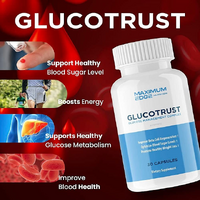 Advantages of Maximum Edge Nutrition GlucoTrust